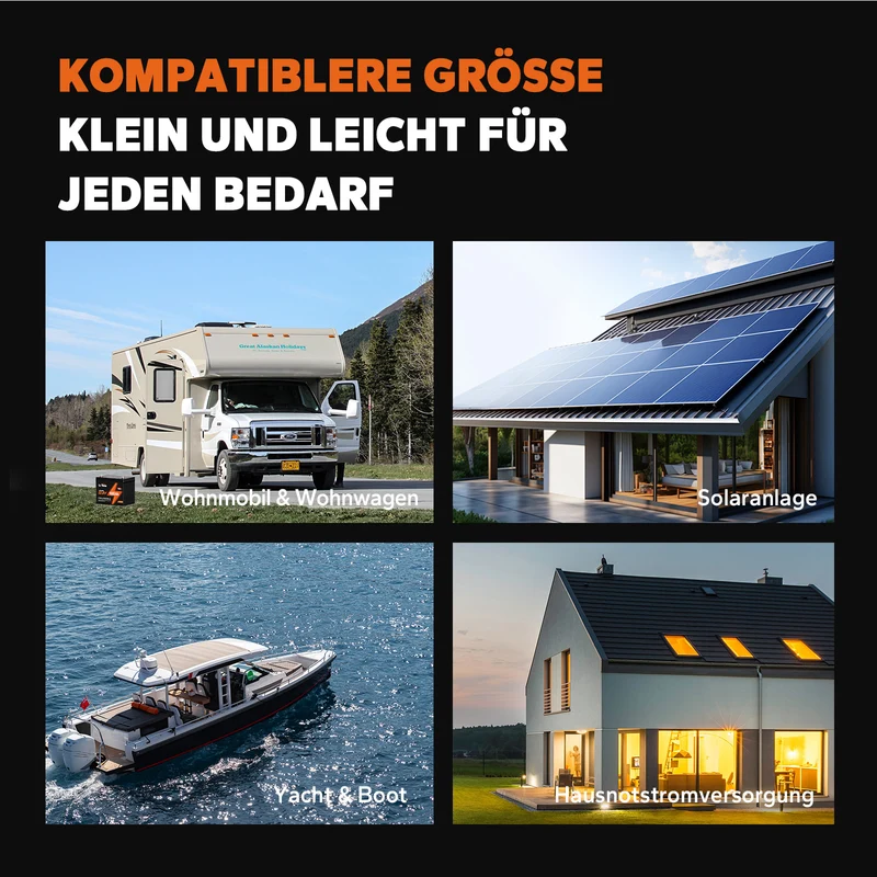 Kompakte LiTime 12V 100Ah Group24 LiFePO4-Batterie – Perfekt für MiniCamper, Angeln & platzsparende Installation