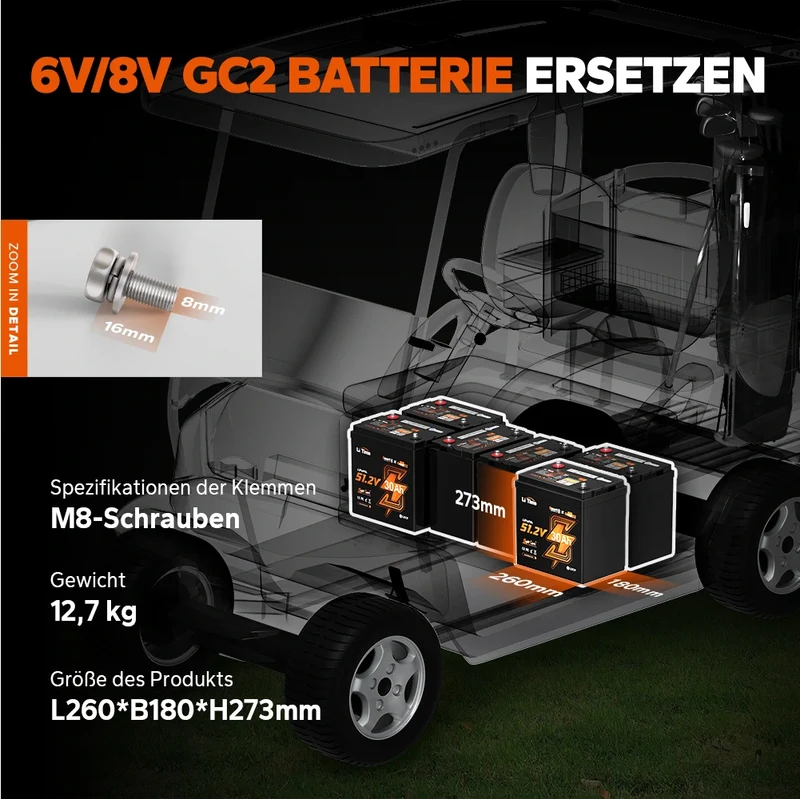 LiTime 48V 30Ah GC2 Bluetooth Lithium Batterie – Golf Cart LiFePO4 mit 100A BMS