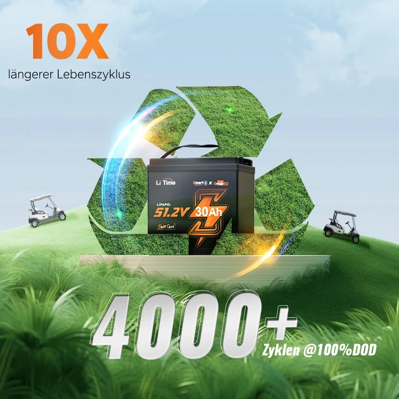 LiTime 48V 30Ah GC2 Bluetooth Lithium Batterie – Golf Cart LiFePO4 mit 100A BMS