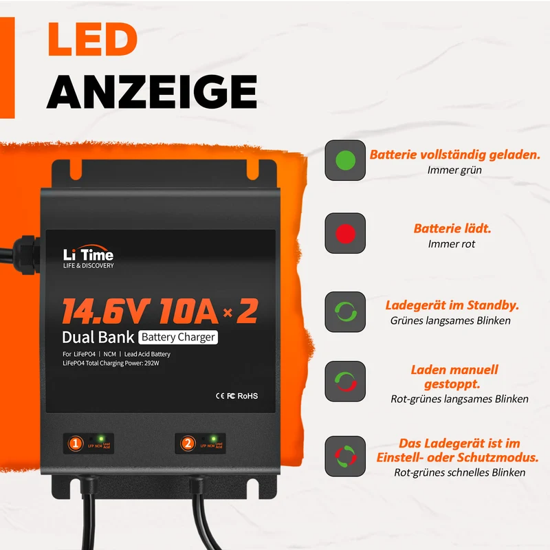 LiTime 14.6V 10A 2-Bank Batterieladegerät IP65 Wasserdicht