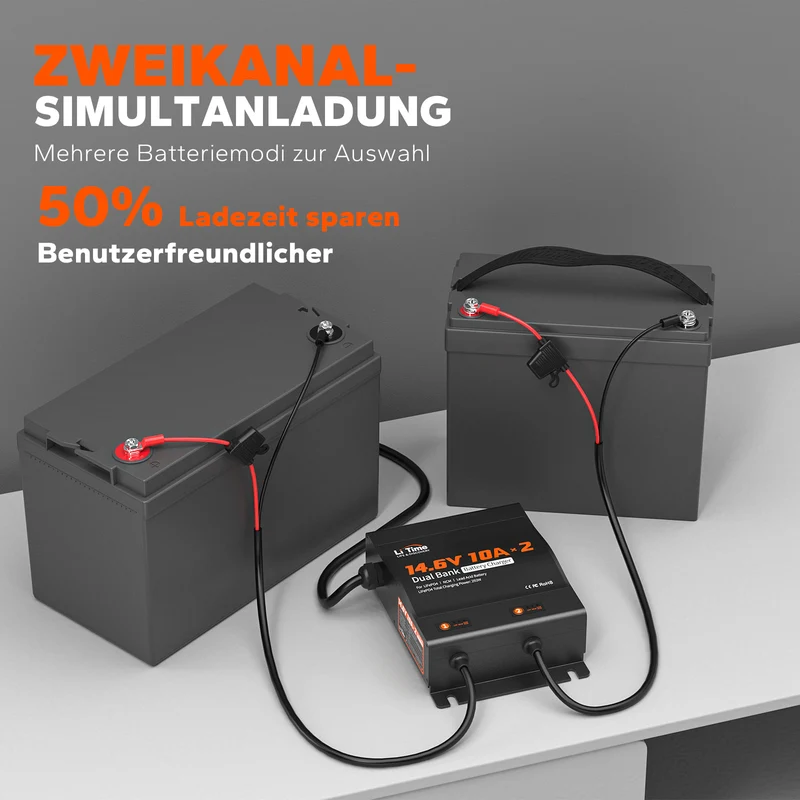 LiTime 14.6V 10A 2-Bank Batterieladegerät IP65 Wasserdicht