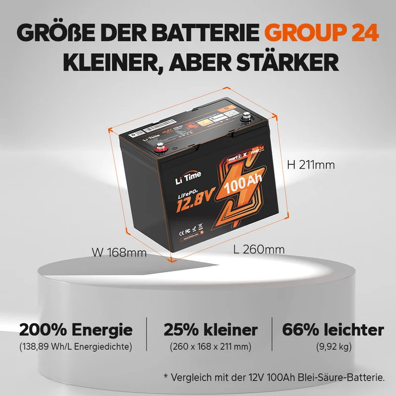 12V 100Ah Group24 Wohnmobil Bluetooth Deep Cycle Lithium Batterie für MiniCamper