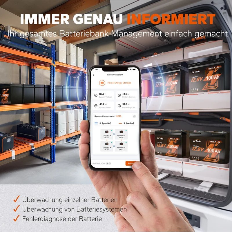 12V 100Ah Group24 Wohnmobil Bluetooth Deep Cycle Lithium Batterie für MiniCamper