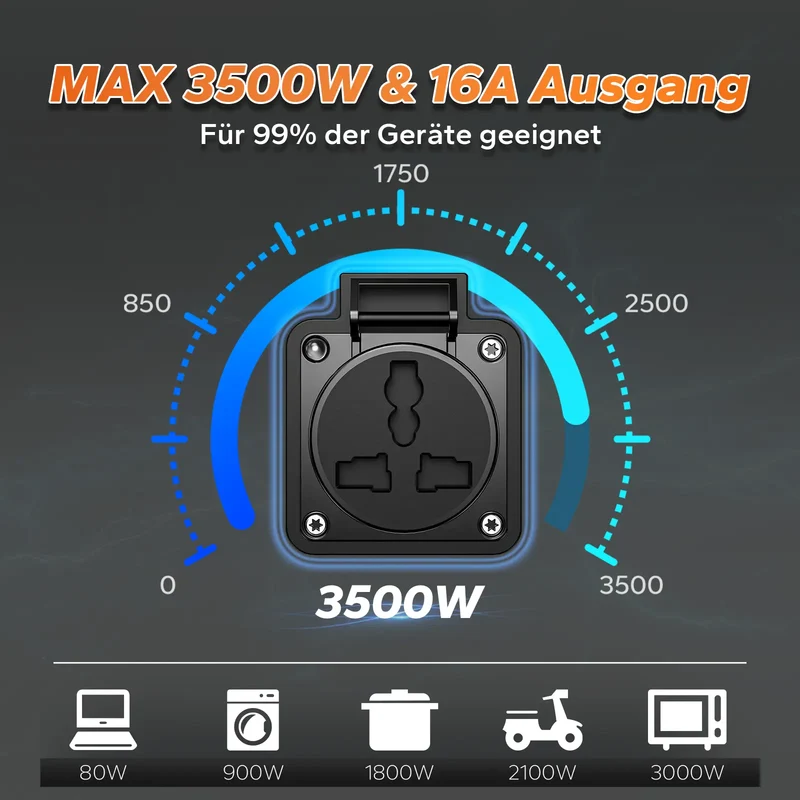 Universeller AC-EV-Ladestation-Adapter Typ 2 auf Schuko Stecker, ideal für E-Bikes, Scooter und Lithium-Batterieladegeräte