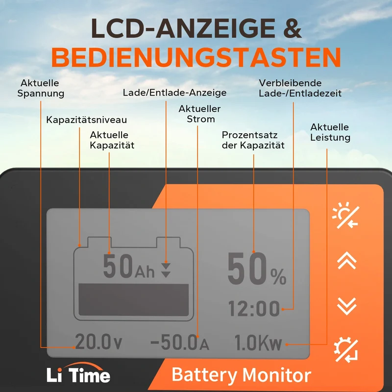 LiTime 500A Batteriewächter mit LCD-Display und Shunt