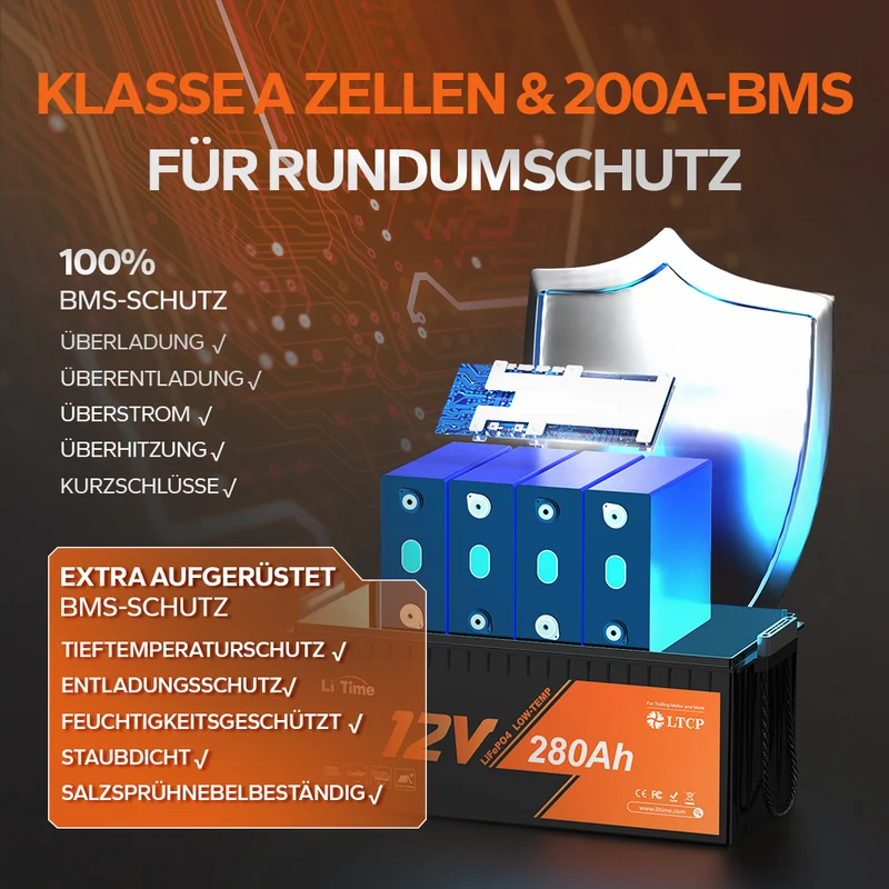 LiTime 12V 280Ah LiFePO4-Batterie mit 200A Dauerentladung, Low-Temp-Schutz und Deep-Cycle für Marine, Wohnmobile und Solar
