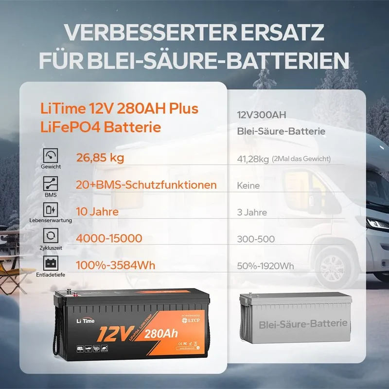 LiTime 12V 280Ah LiFePO4-Batterie mit 200A Dauerentladung, Low-Temp-Schutz und Deep-Cycle für Marine, Wohnmobile und Solar