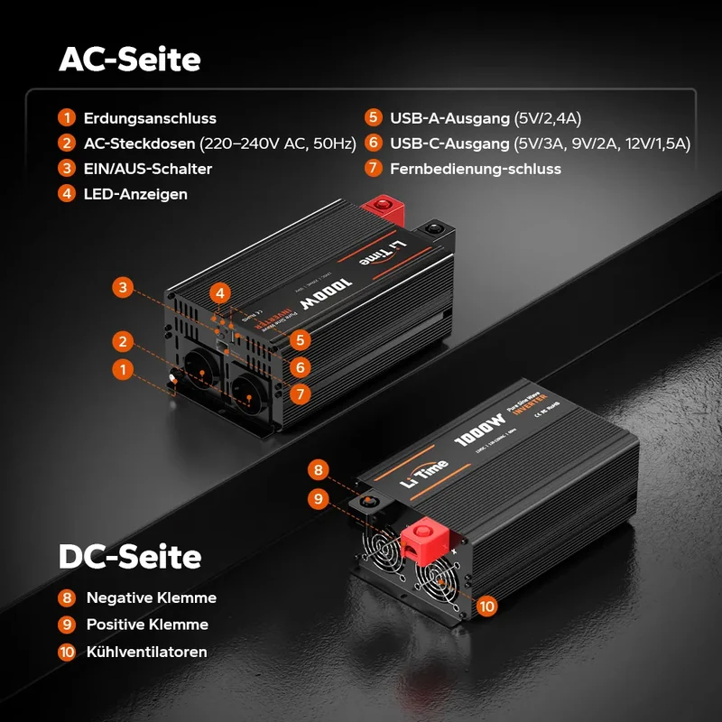 LiTime 1000W Reiner Sinsuswellen Wechselrichter 12VDC zu 230VAC Konverter