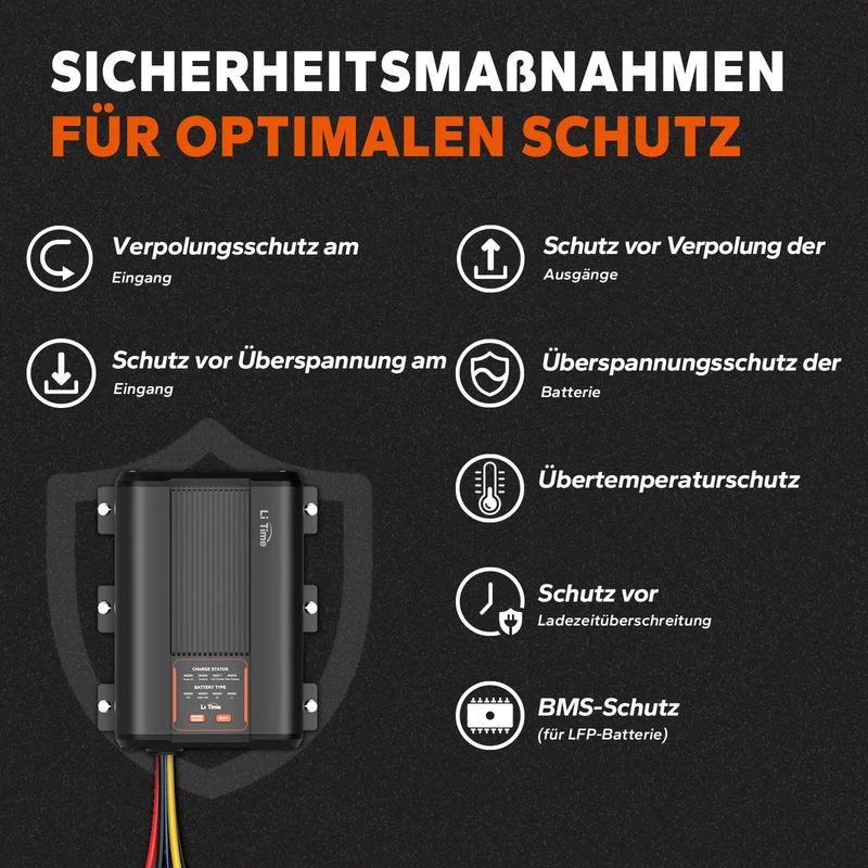 LiTime 12V 40A DC zu DC Batterieladegerät mit MPPT für 12V LiFePO4, Blei-Säure, SLA, Gel, AGM und Calcium-Batterien