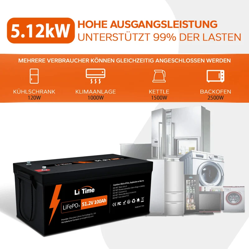 LiTime 51,2V 100Ah Deep Cycle LiFePO4 Lithium Batterie