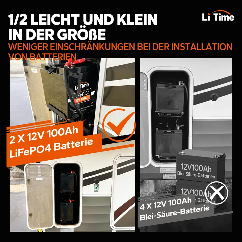 LiTime LiFePO4 12V 100Ah Tiefentladung Lithium Batterie