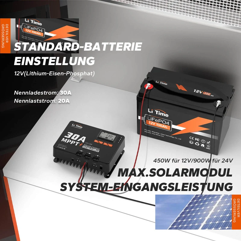 LiTime 30A MPPT 12V/24V Solarladeregler mit integriertem Bluetooth