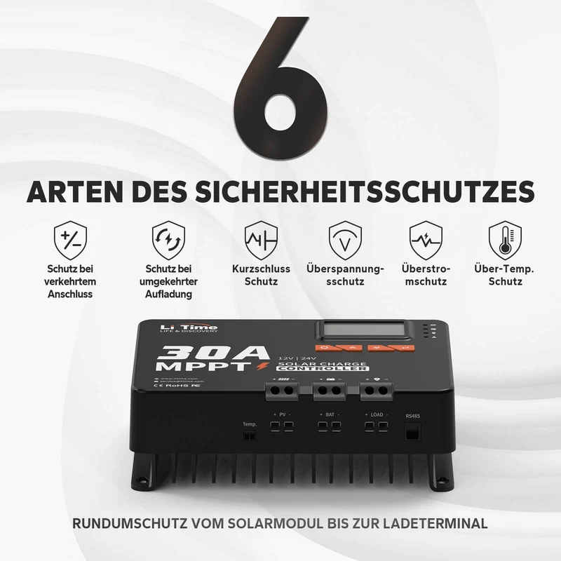 LiTime 30A MPPT 12V/24V Solarladeregler mit integriertem Bluetooth
