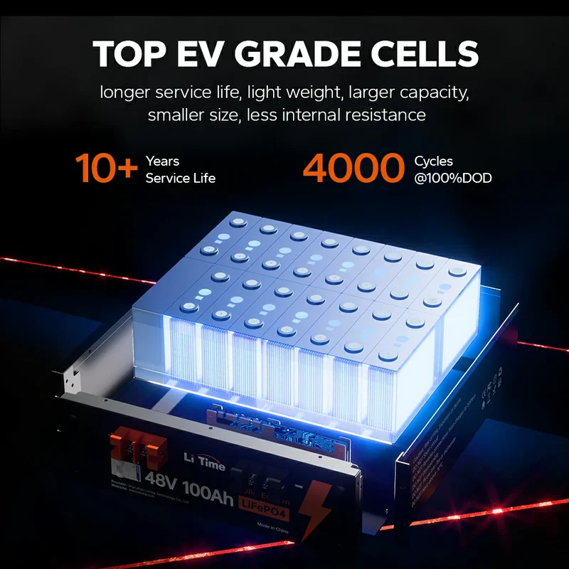 LiTime 48V 100Ah LiFePO4 Deep Cycle Lithium Batterie