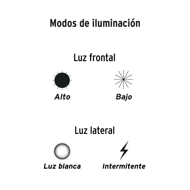 LINTERNA DE 1 LED TRUPER 270 LM CON LUZ DE EMERGENCIA, RECARGABLE