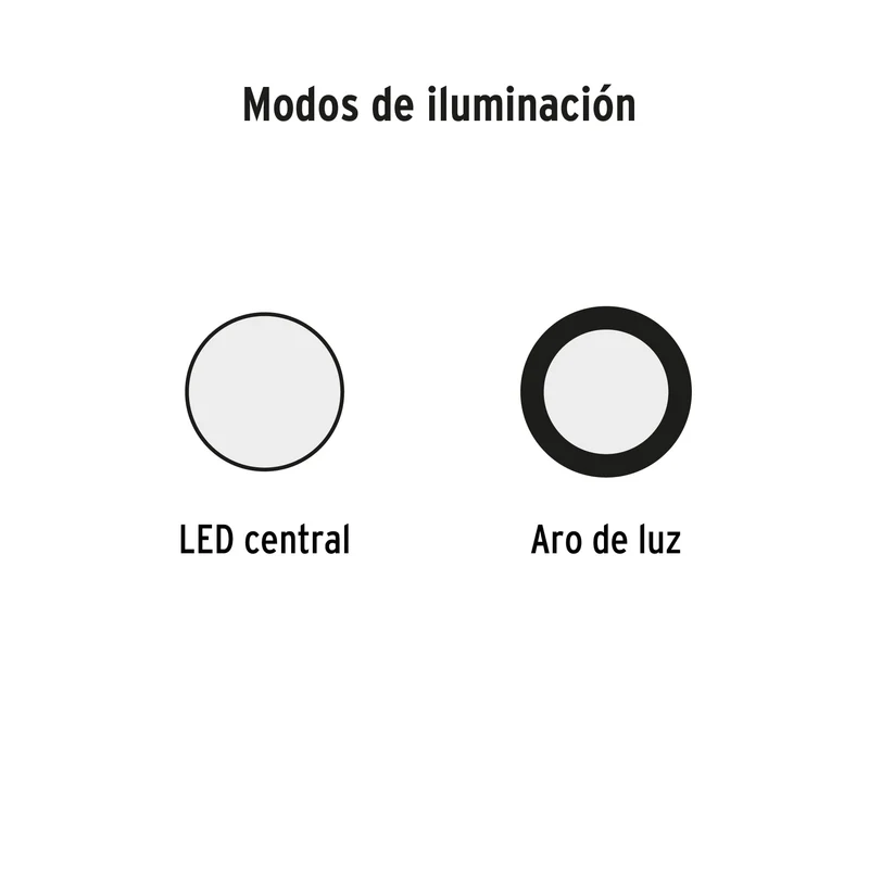 LINTERNA DE MINERO LED 80 LM TRUPER, RECARGABLE