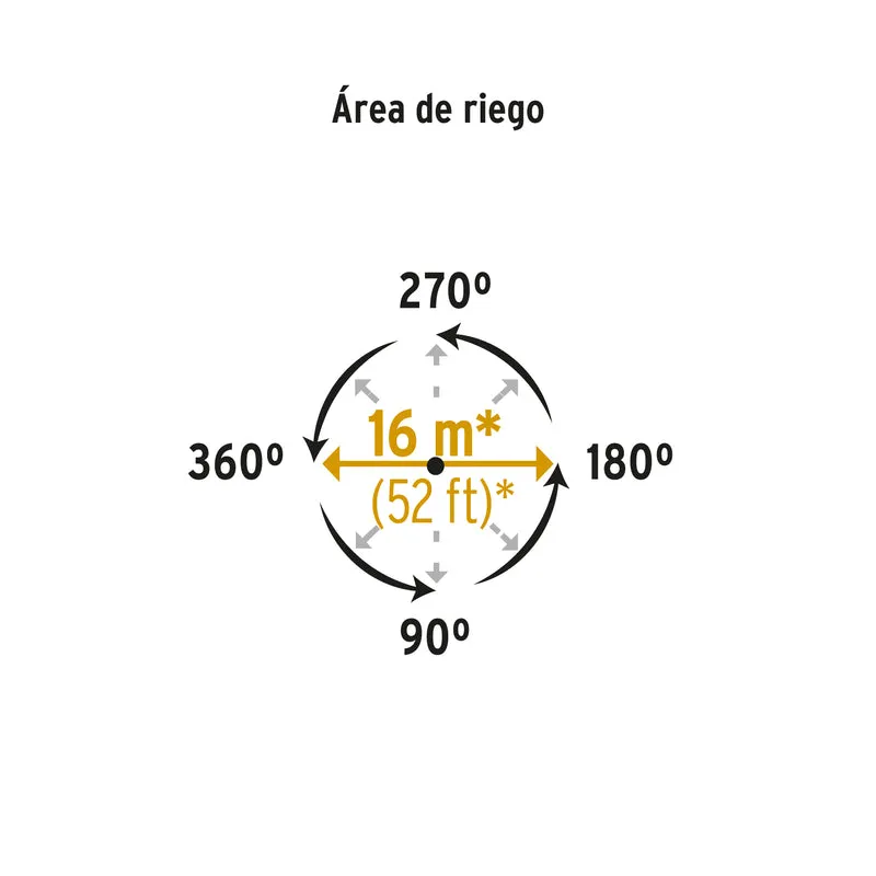 ASPERSOR PLÁSTICO 11" DOS VÍAS ESTACA METÁLICA, PRETUL