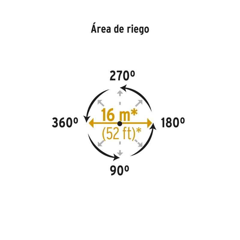ASPERSOR PLÁSTICO 11" UNA VÍA ESTACA METÁLICA, PRETUL