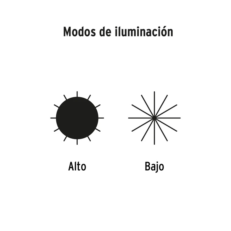 LÁMPARA LED TRUPER 1000 LM DE TRABAJO, RECARGABLE