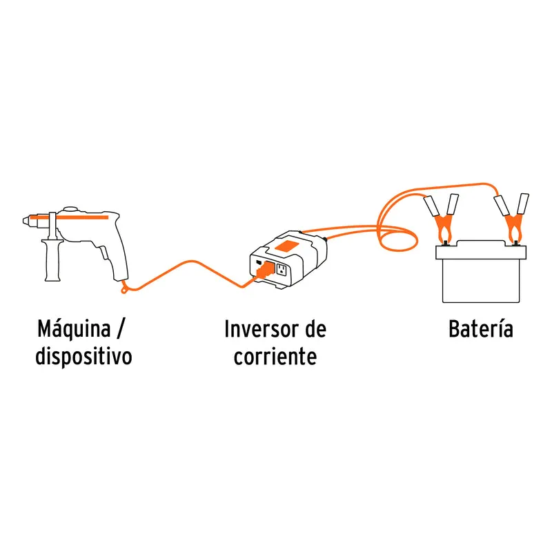 INVERSOR DE CORRIENTE TRUPER 400 W PLÁSTICO ABS