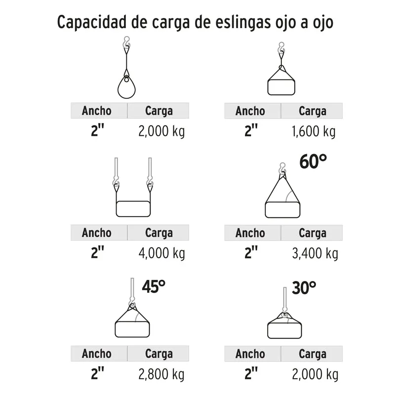 ESLINGA OJO A OJO DE 2"X 4 M, TRUPER