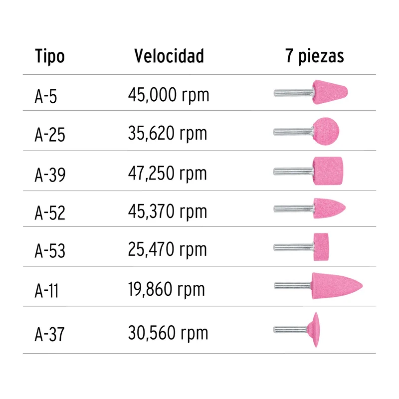 JUEGO DE 7 PIEDRAS MONTADAS ZANCO 1/4" TRUPER, USO GENERAL