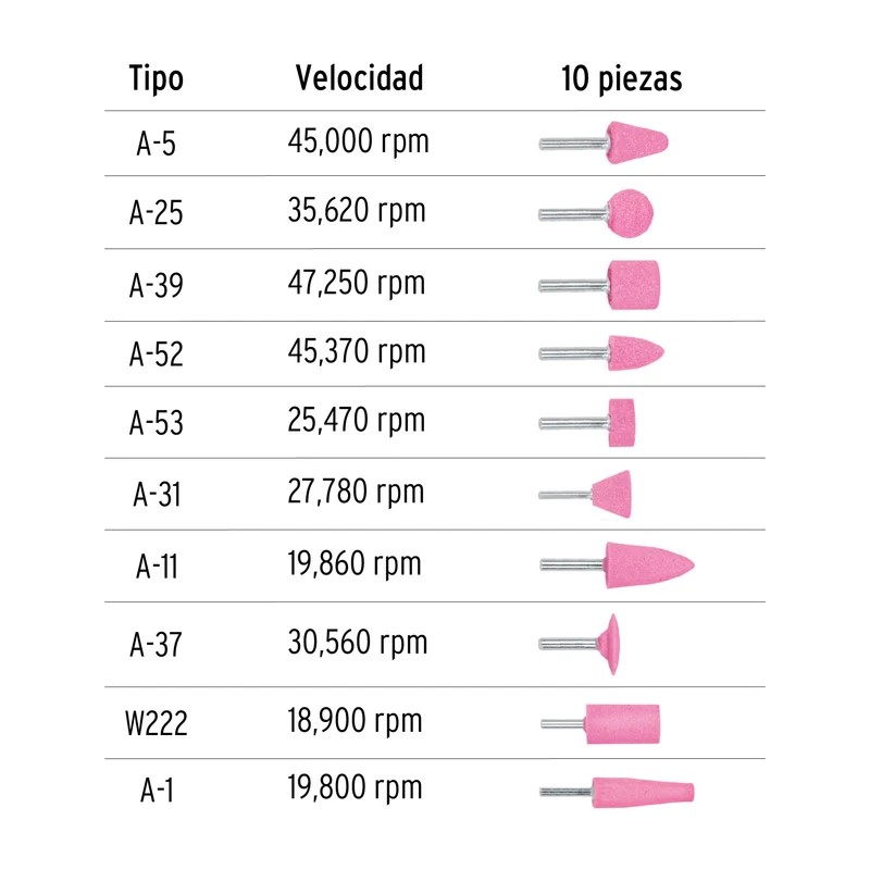 JUEGO DE 10 PIEDRAS MONTADAS ZANCO 1/4" TRUPER, USO GENERAL
