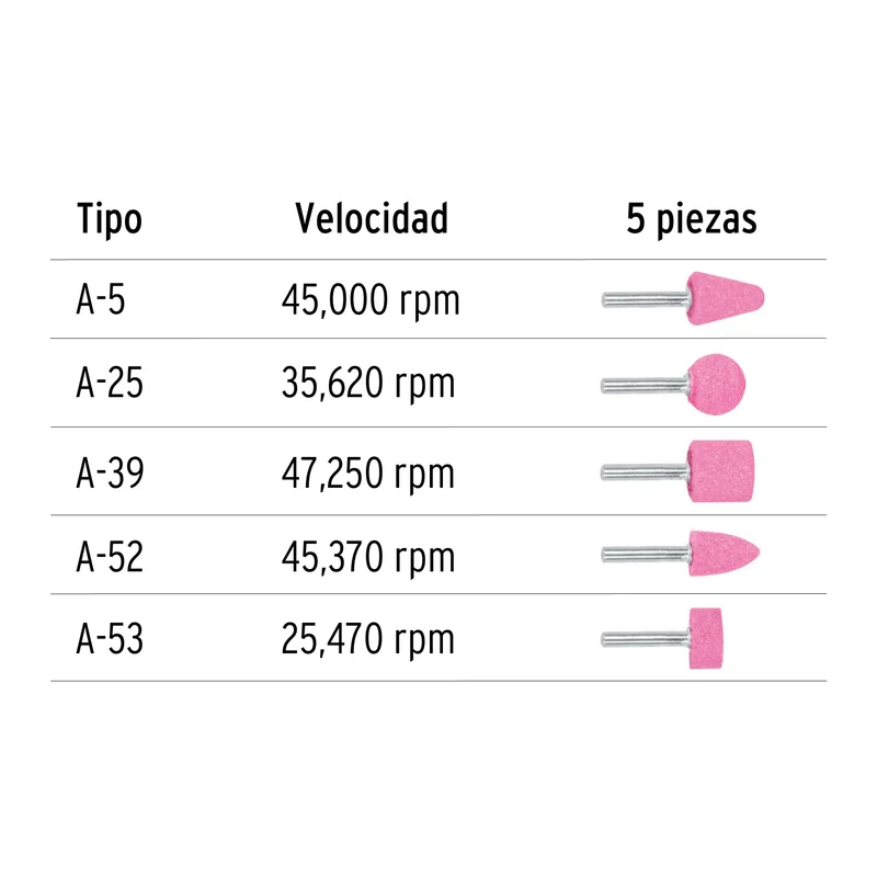 JUEGO DE 5 PIEDRAS MONTADAS ZANCO 1/4", TRUPER