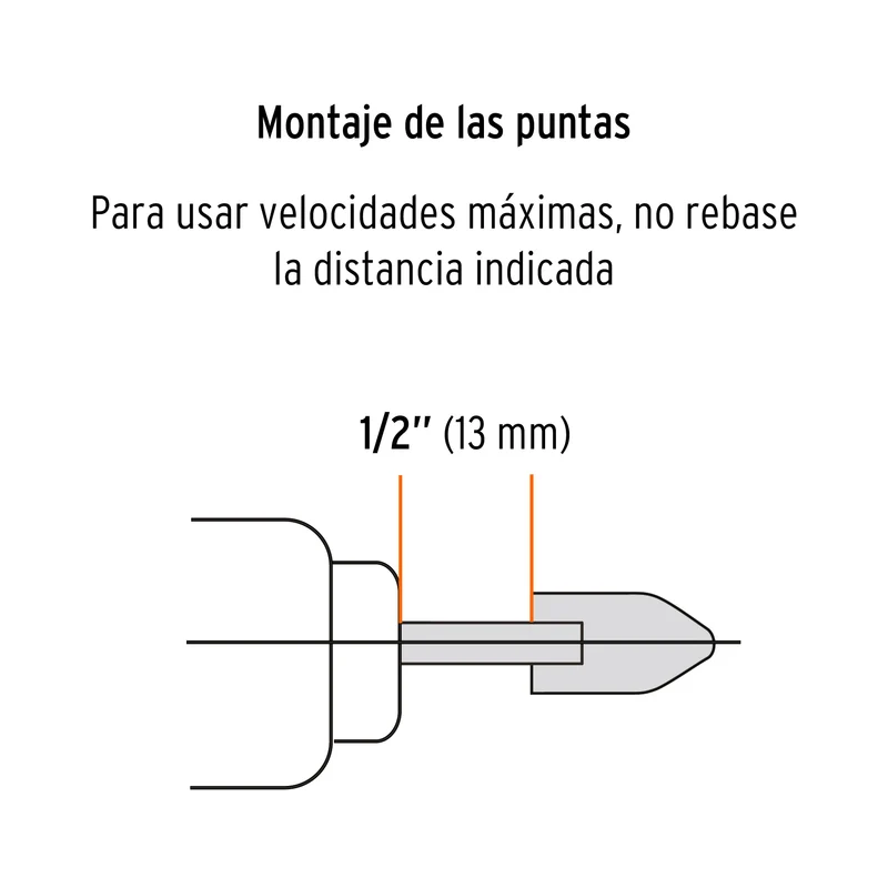 JUEGO DE 5 PIEDRAS MONTADAS ZANCO 1/4", TRUPER