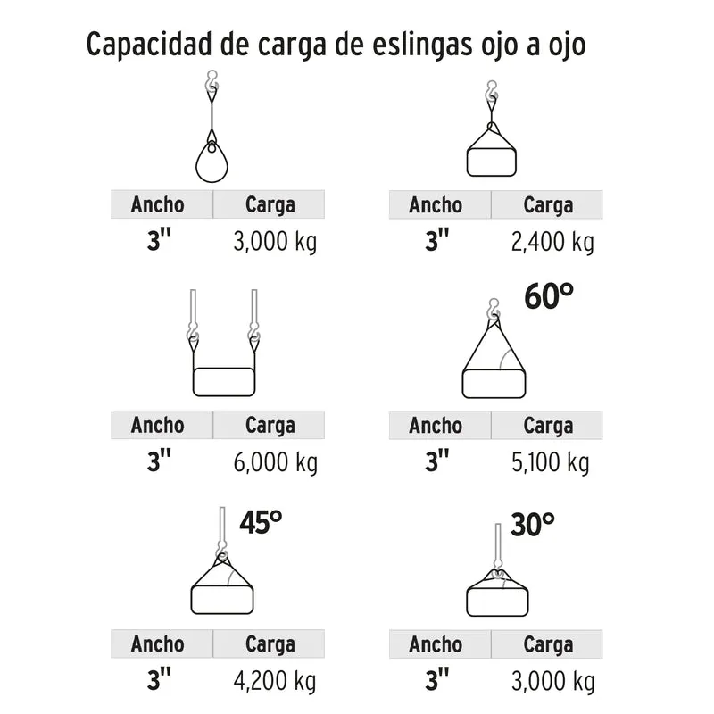 ESLINGA OJO A OJO DE 3" X 4 M, TRUPER