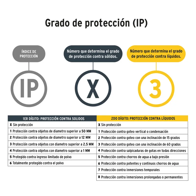 LINTERNA DE MINERO 125 LM RECARGABLE, PRETUL