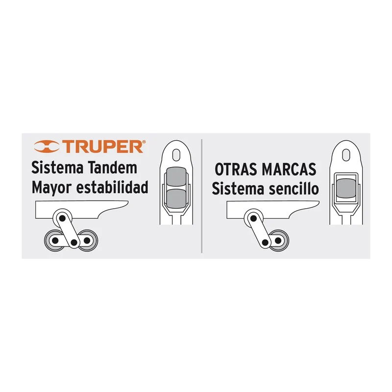 TRANSPALETERA DE 2 TONELADAS, TRUPER