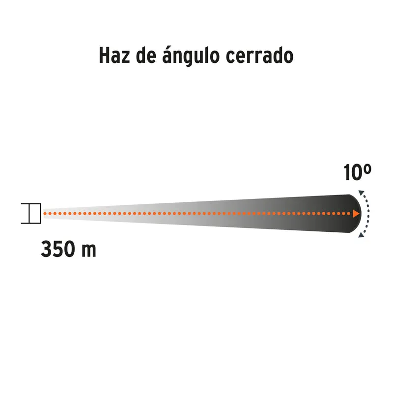 LÁMPARA LED RECARGABLE TRUPER DE 300 LM, ALTA POTENCIA