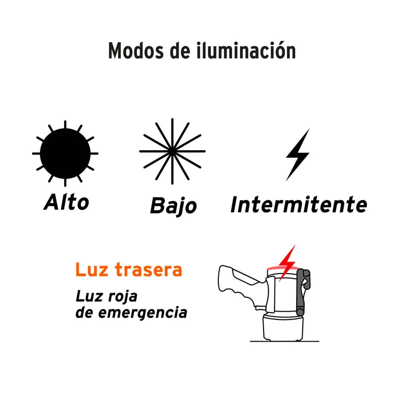 LÁMPARA LED RECARGABLE TRUPER DE 300 LM, ALTA POTENCIA