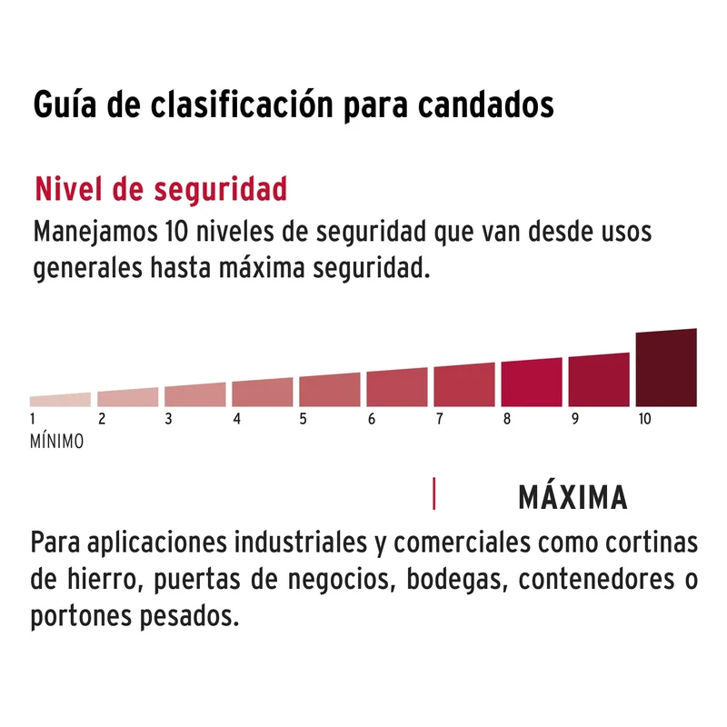CANDADO DE ACERO 50MM HERMEX, MÁXIMA SEGURIDAD