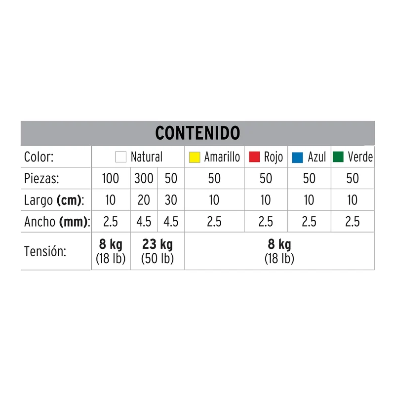 BOTE CON 650 CINCHOS PLÁSTICOS VOLTECK, COLORES SURTIDOS
