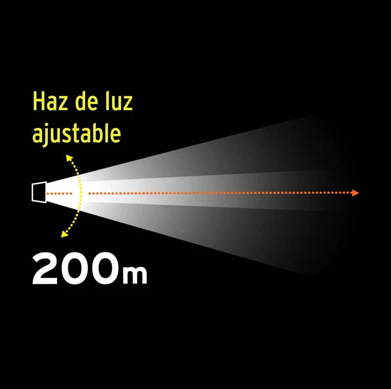 LINTERNA DELANTERA PARA BICICLETA TRUPER 100 LM 3 PILAS AAA