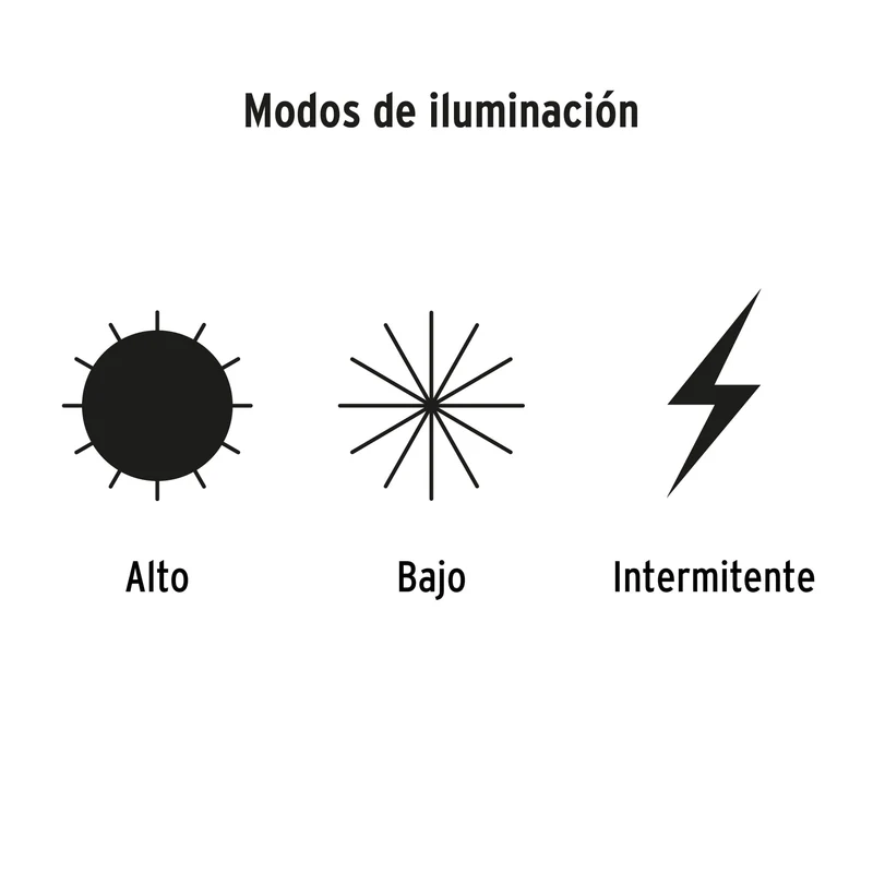 LINTERNA DE MINERO 1 LED ALTA INTENSIDAD TRUPER 800 LM 4 PILAS AA