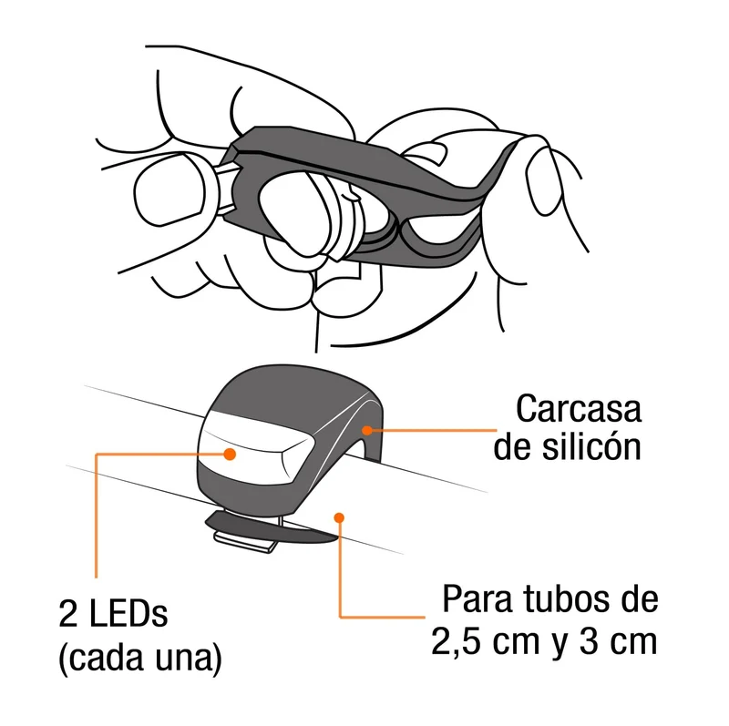JUEGO DE 2 PIEZAS DE LINTERNA TRUPER PRETUL PARA BICICLETA
