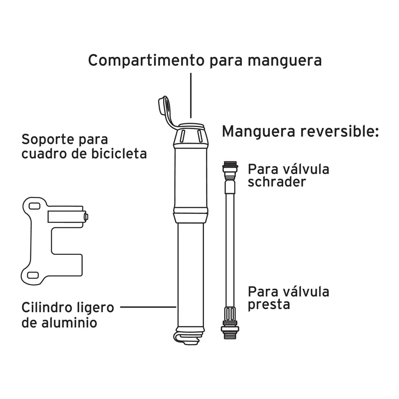 MINI BOMBA MANUAL PARA BICICLETA TRUPER 75 PSI CUERPO LIGERO DE ALUMINIO