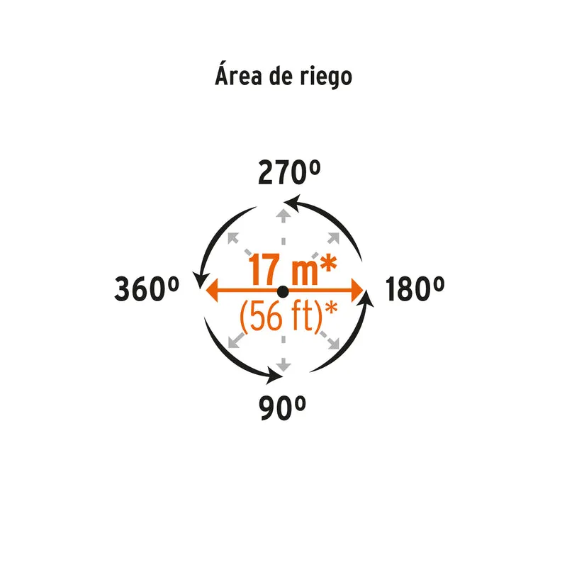 ASPERSOR PLÁSTICO DOS VÍAS TRUPER, ESTACA DE 11"