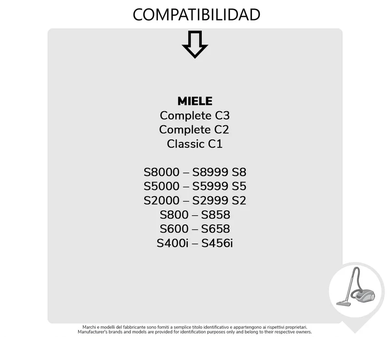 Pack de 4 Bolsas de Microfibra Compatibles con Aspiradoras Miele S2, S4, S5, S6, S8, Complete C2/C3, Classic C1 | +40% Poder Fil