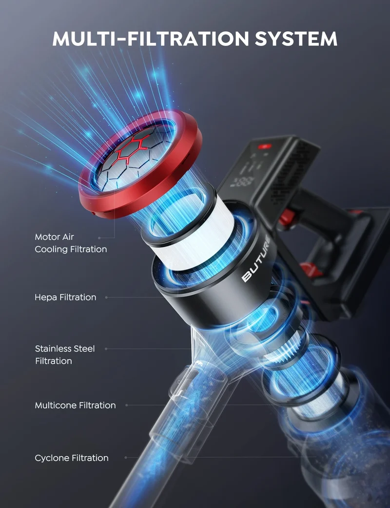 【Flash Sale】Buture JR700 Red Cordless Vacuum | 500W 45KPA