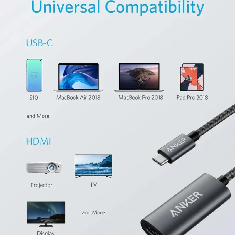 Anker Adaptador 310 USB-C a HDMI, A8312HA1-1