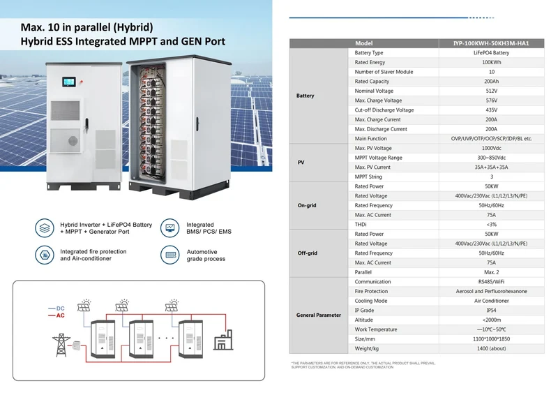 Sistema de almacenamiento de energía C&I de 100 KWH con energía solar conectada a la red y fuera de la red