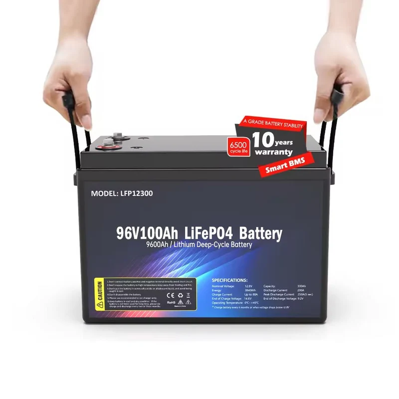 Batería de respaldo SS-96V100AH ​​9600wh