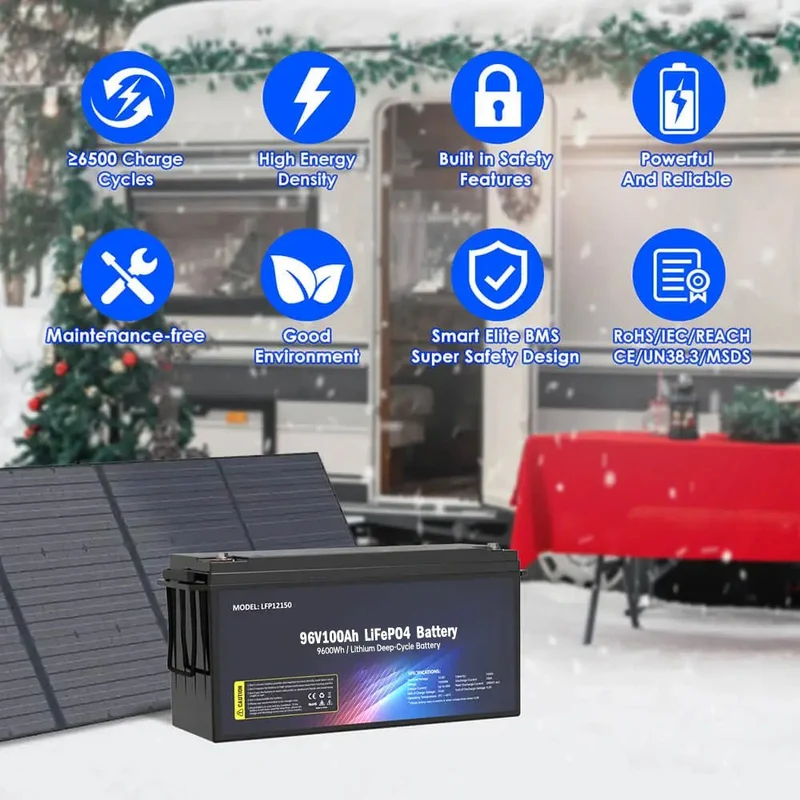 Batería de respaldo SS-96V100AH ​​9600wh