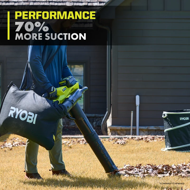 40V HP Brushless Leaf Vacuum/Mulcher Kit