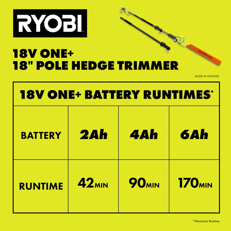 18V ONE+ 18" Pole Hedge Trimmer Kit