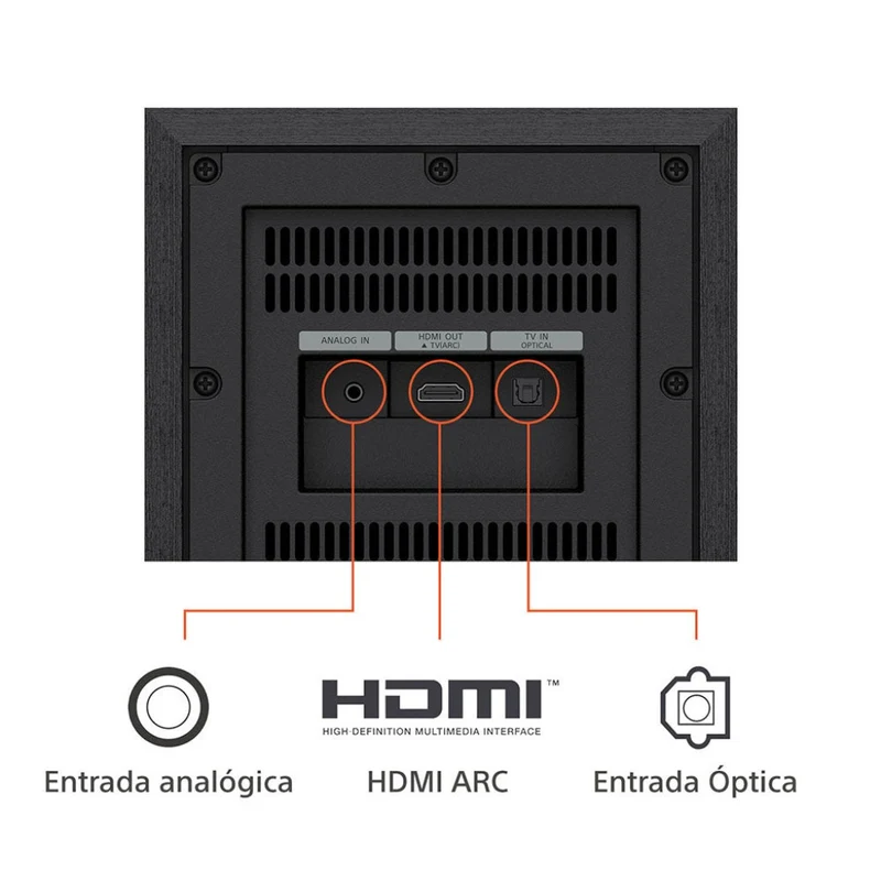 Sony Barra de Sonido 5.1 Canales con Parlantes Inalámbricos, HT-S40R/Z